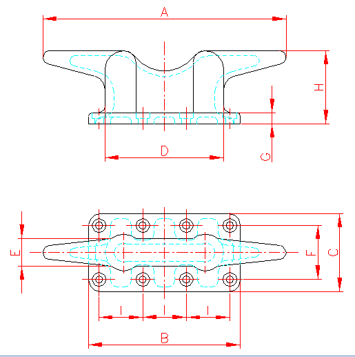 cl36dimensions