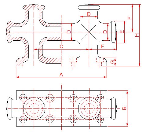 dbc1dimensions