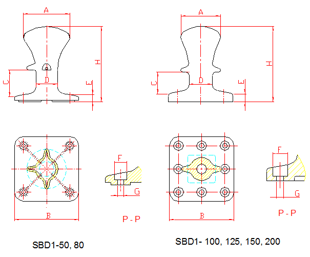 sbd1dimensions