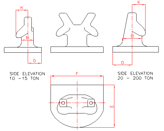 sbf1dimensions