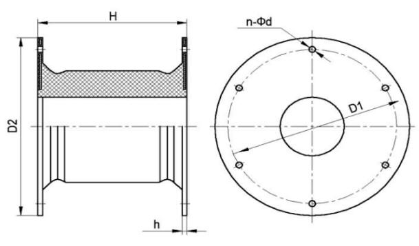 SC Dimensions